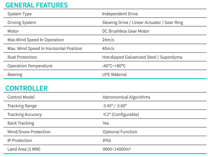 introduce2 introduce2