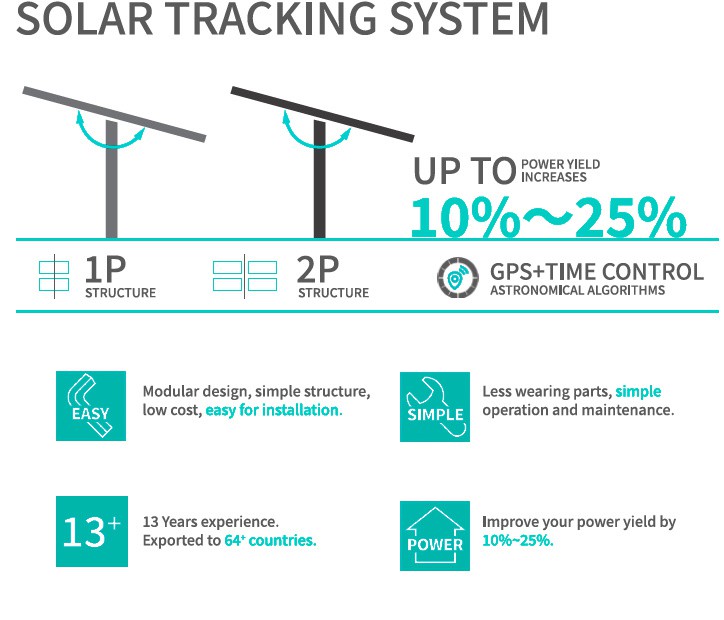 introduce1 introduce1